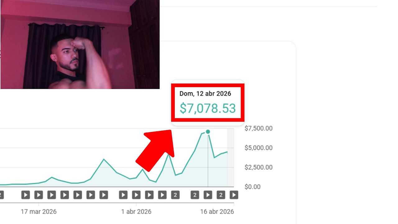 Hice $7,078 en Un Día con YouTube Para Demostrar Que No Es Suerte