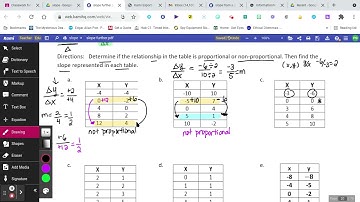 Video part 1 finding slope/unit rate/rate of change from a table