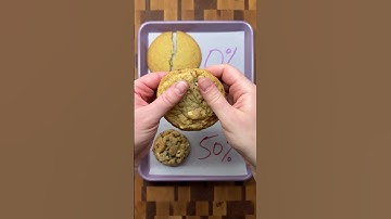 How Add-Ins Impact Your Cookies  #baking