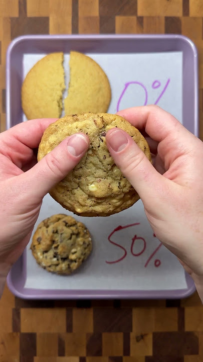 How Add-Ins Impact Your Cookies  #baking