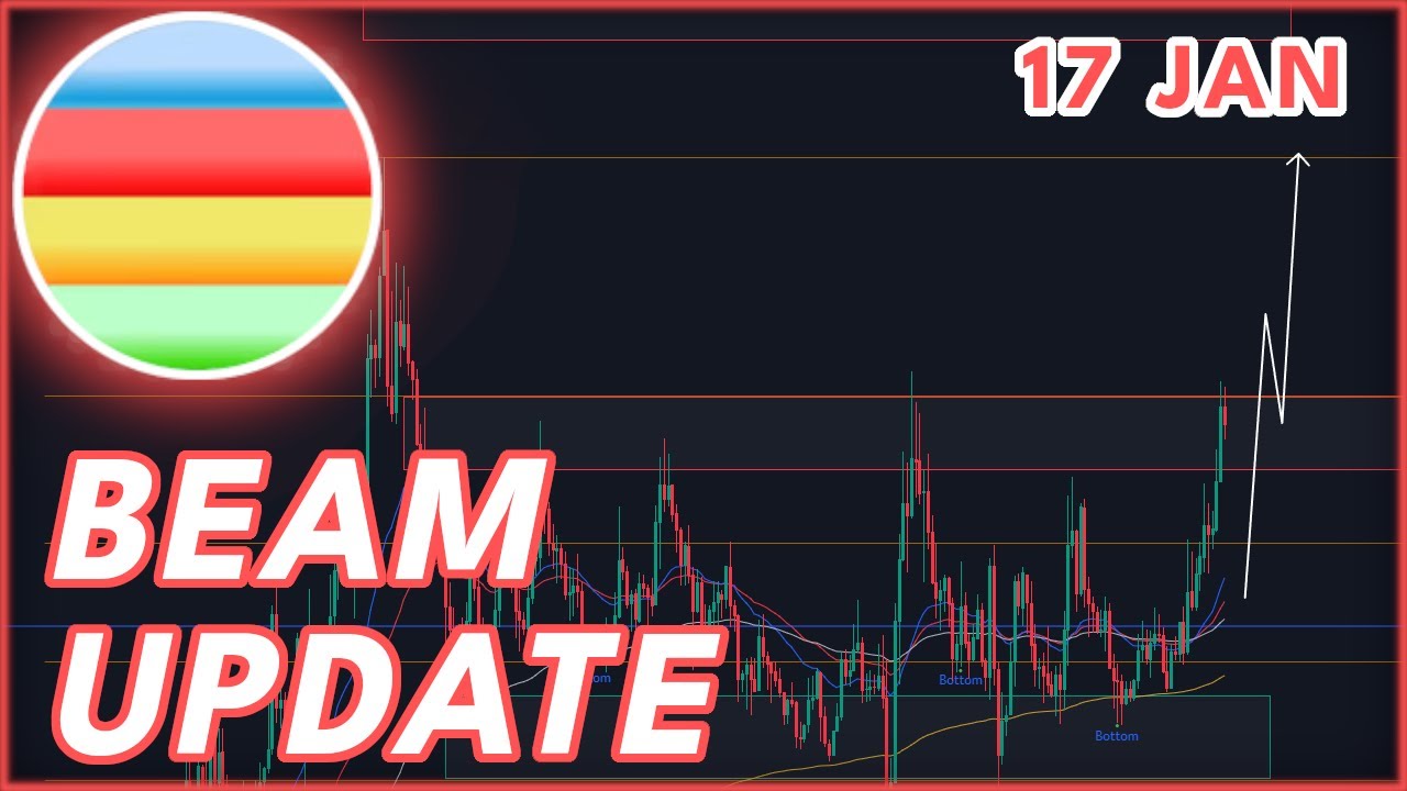 BIG BREAKOUT INCOMING?🚨 | BEAM (BEAMX) PRICE PREDICTION & NEWS 2024! -  YouTube