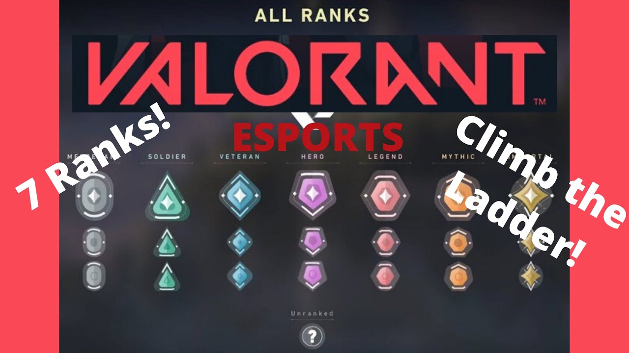 Valorant Competitive and How It's Going To Work! - YouTube