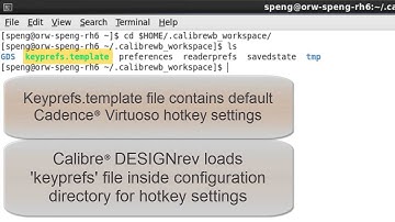 How to set hotkeys in Calibre DESIGNrev
