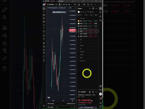 私が注目している$HYPE, $TRUMPコイン