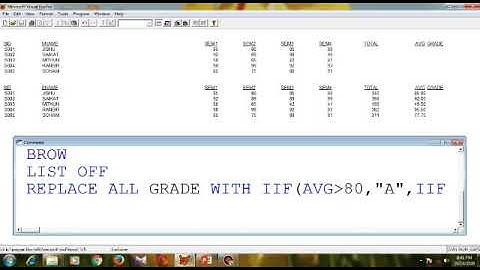 Calculating Grade using Replace command