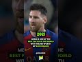 Leonel Messi Success story | Never underestimate you that what you can do | Motivational video
