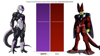 Frieza Vs Cell All Forms Power Levels