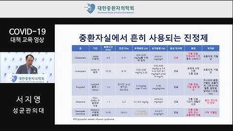 [COVID-19 교육영상] 중환자실에서 흔히 사용되는 약물