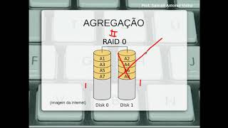 Banco de Dados - Aula 3 - Sistemas Cliente/Servidor - parte 1