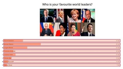 WordPress Questionnaire Plugin by WpDevArt