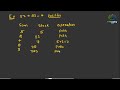 Evaluation of Postfix Expression in One Shot | Data Structures#lifecodinghub #Evaluation of postfix