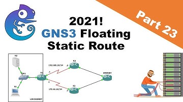 Static failovery configuration in a Cisco switch | labeveryday part 23 using GNS3 (2021)