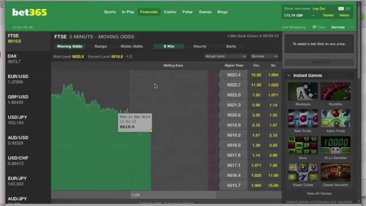 Binary options fixed odds financial bets pdf