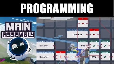 Main Assembly Programming Tutorial