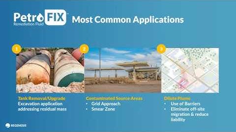 Performance of a New Activated Carbon Amendment for Bioremediating Petroleum Impacted Sites