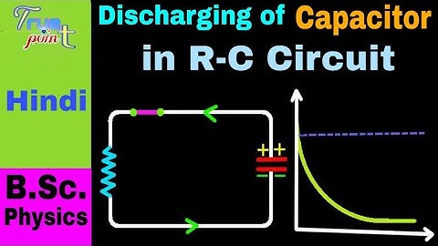 🔴 Discharging of capacitor in R-C circuit || in Hindi for B.Sc.