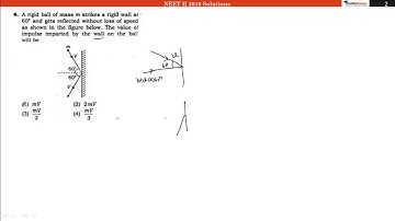 NEET II (24 July, 2016) Video Solution Physics Question No. 4 [Code AA]