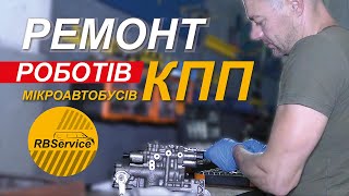 Видеореклама под ключ для автосервис RBService @PITSTOP iNFO