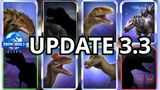 JURASSIC WORLD ALIVE 3.3 UPDATE- Everything You Need to Know (1st Analysis by IDGT & Practicekat)