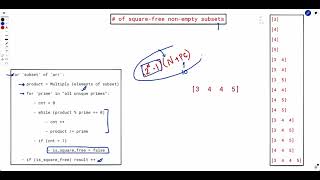Count the Number of Square-Free Subsets | Weekly Contest 333 | Leetcode