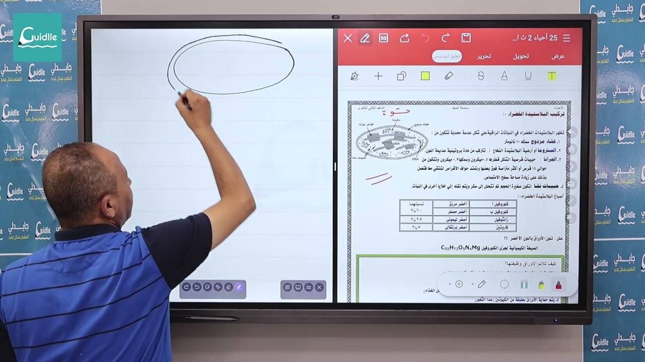 ثانية ثانوى احياء البناء الضوئي 1