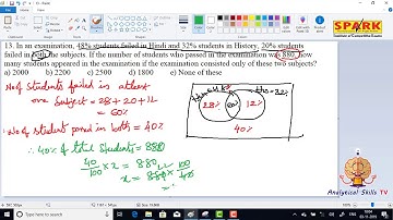 Percentages ||Question 13  Spark Institute||  Easy Arithmetic||  Krishna Sir