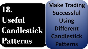 18. Useful Candlestick Patterns | By Abhijit Zingade