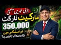 Pakistan Stock Market Today | PSX Analysis | KSE-100 Target 350,000?