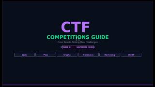 CTF Competitions Guide | MasterCode Ethical Hacking Series [Episode 07]