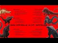 Shin Godzilla vs Singular Point Godzilla Evolution Comparison