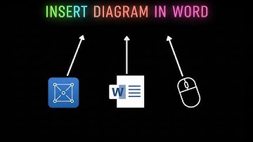 How to ADD DRAW.IO DIAGRAM to Word (Step by Step) 2025