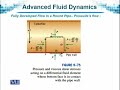 MTH7123 Advanced Fluid Dynamics Lecture No 218