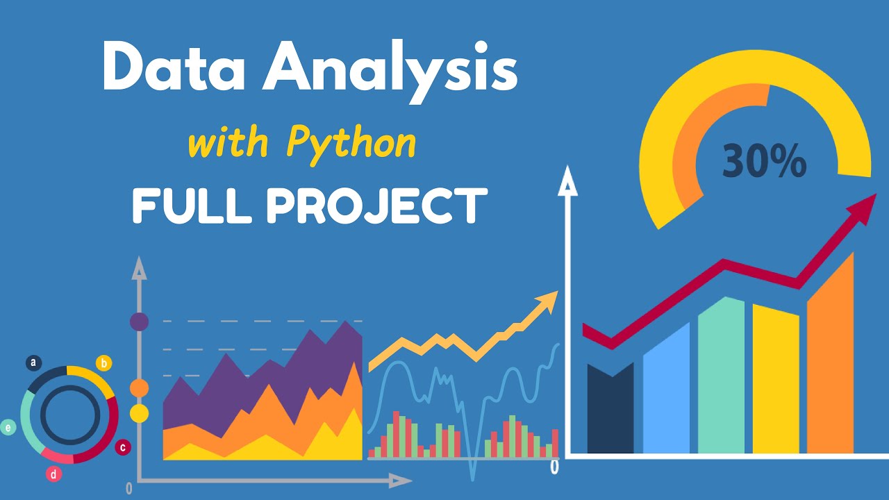 Python Project for Data Analysis - YouTube