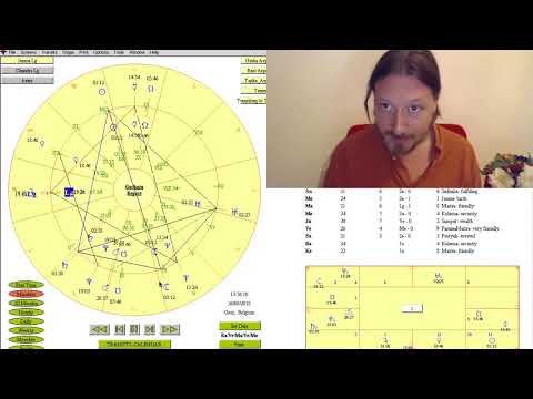 Full Moon In Pisces. Surrender To The Mystery! With Levi