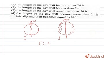 If the polar ice caps melt suddenly