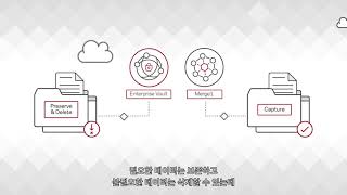 Veritas Enterprise Vault & Merge1