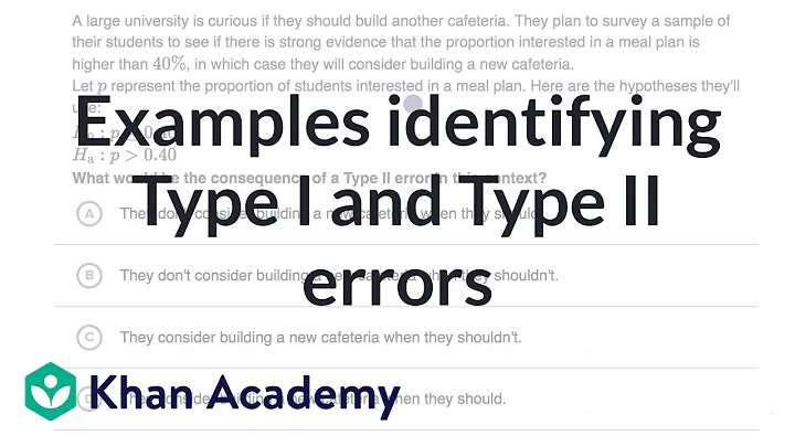Examples identifying Type I and Type II errors | AP Statistics | Khan Academy