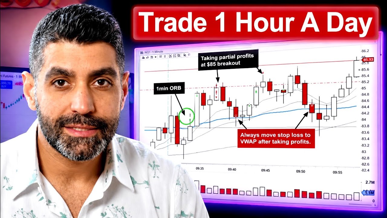 ONLY Scalping Strategy That Works Everyday (SIMPLE & PROVEN) - YouTube