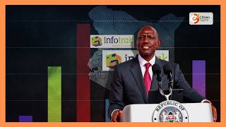 Infotrak poll puts Ruto ahead in 2027 presidential race