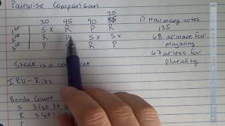 Math In Society Notes Pairwise Comparison