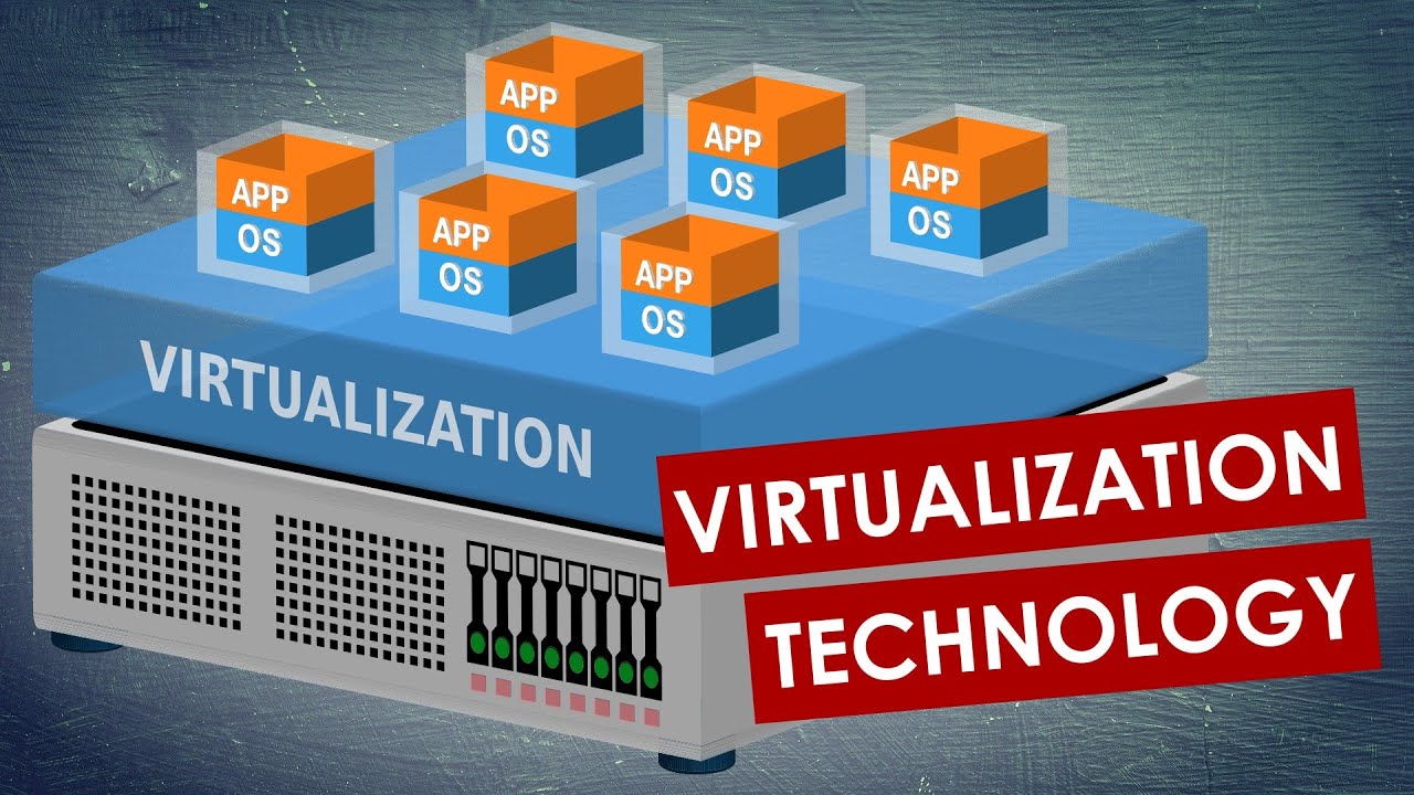 Virtualization technology