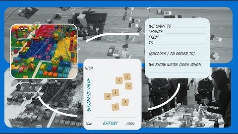 Visible Architecture with Luke Hohmann, Chief Innovation Officer at Applied Frameworks