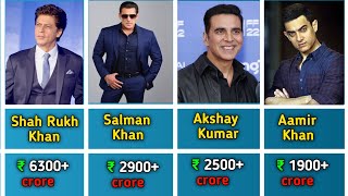 Top 50 Richest Indian Actors 2026 💰 | Kis ke paas kitna paisa hai?