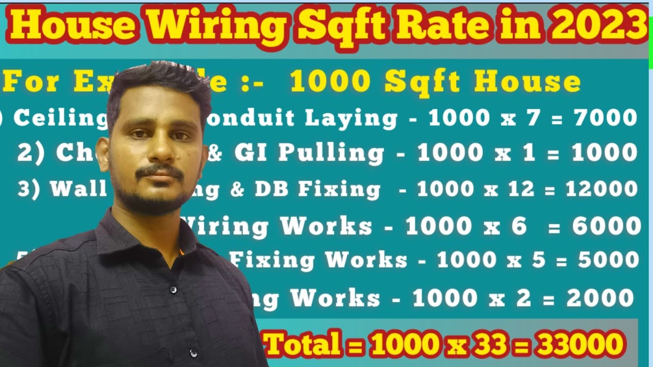 2023 House Electrical Works in Sqft Rate/ Dilip Select Electricals/DSE