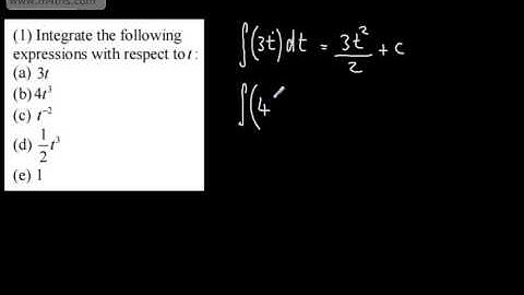 Core 1 - Integration 1 - Intro and basic powers of x (core 1 AS A Level Maths)