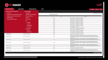 RedSky | E911 Manager Overview