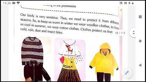 Class II EVS 21-05-2020 by Mrs Ranjana Dhar