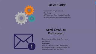 Survey Automation Using Qwary & Zapier