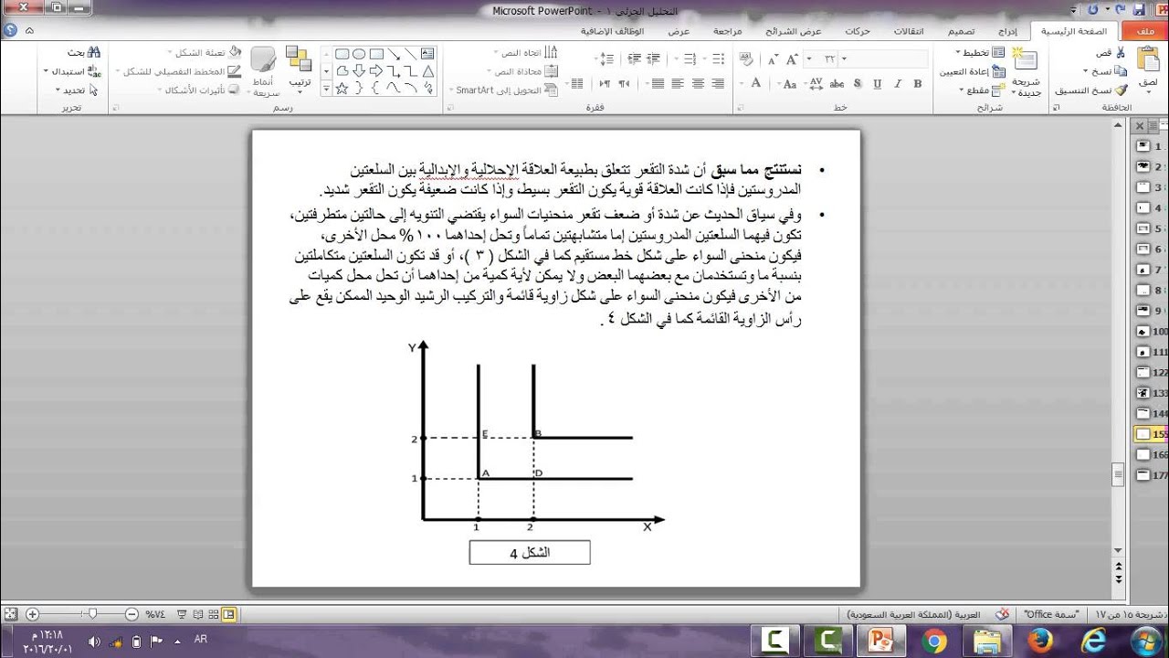 أشكال منحنيات السواء