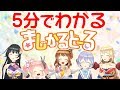 【5分でわかる】まじかるどーる【迷…名場面まとめ】